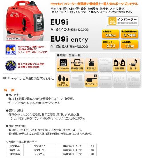 ＨＯＮＤＡ発電機